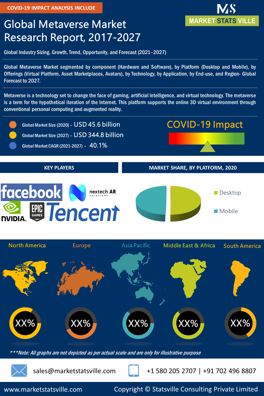 metaverse research report pdf